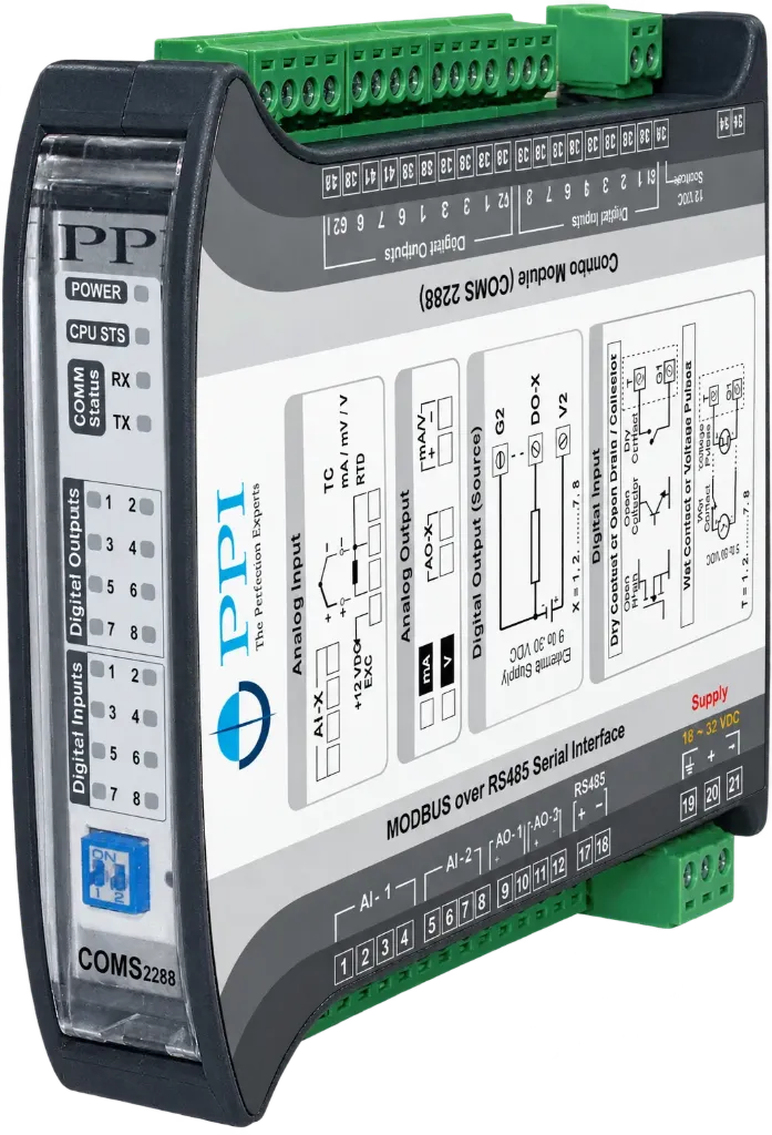 COMS - 2288 (Current)