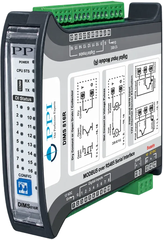 DIMS 816R (8 Channels)