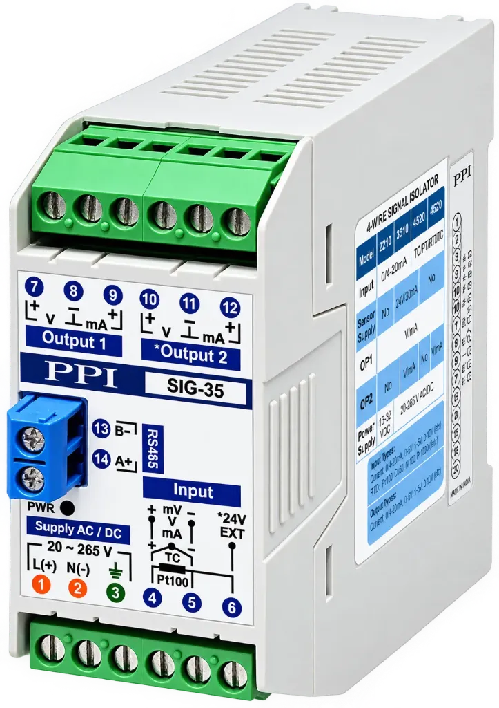 SIG-351D (Signal Isolator)