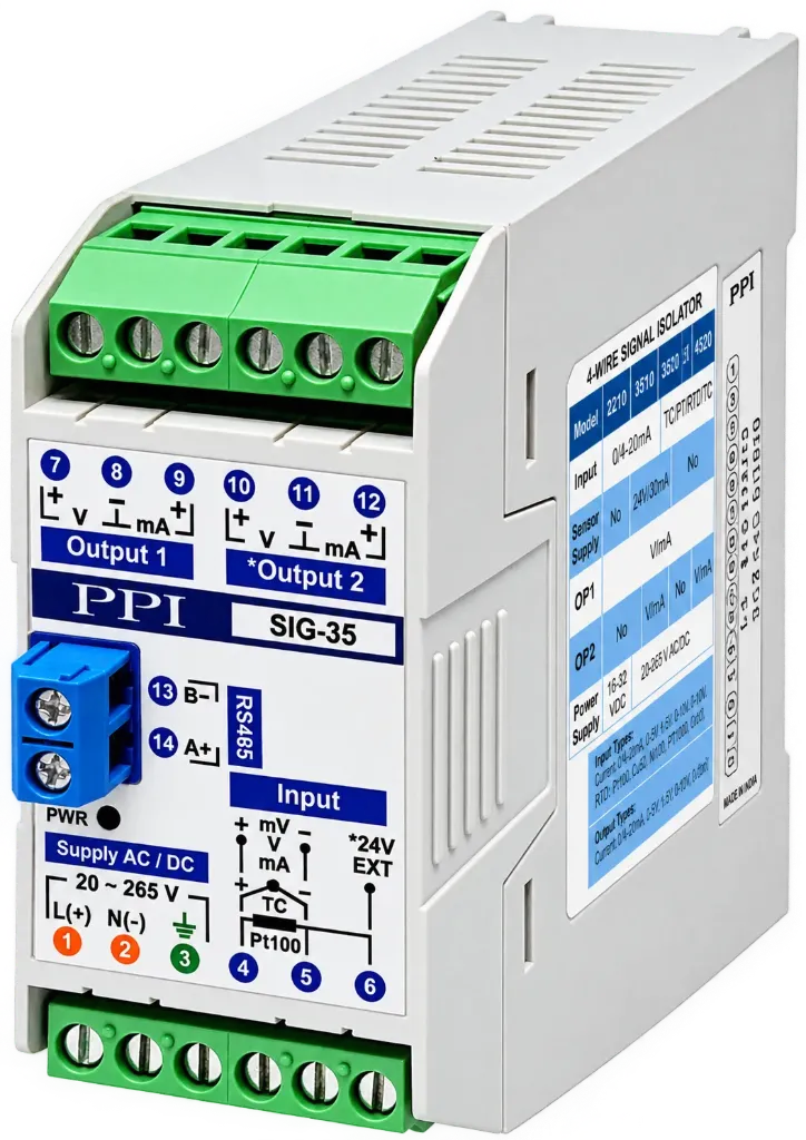 SIG-352T (Signal Isolator)