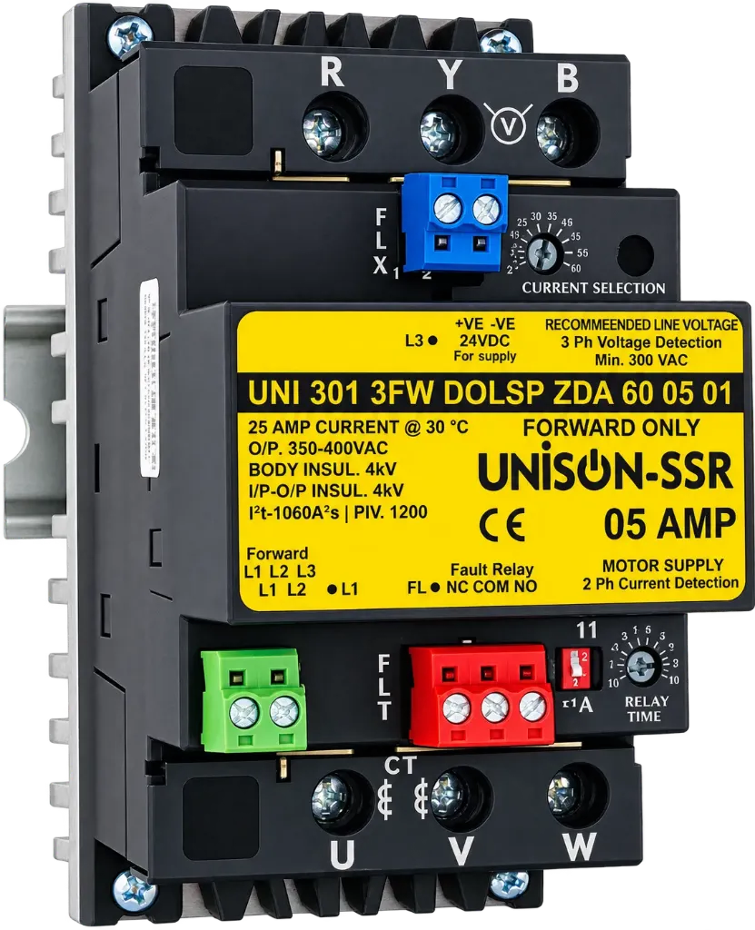 UNI 301 3FW DOLSPZDA 60 05 01