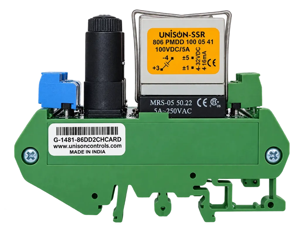 UNI 806 PMDD Card - 02 Channel