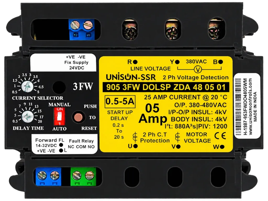 UNI 905 3FW DOLSPZDA 48 05 01