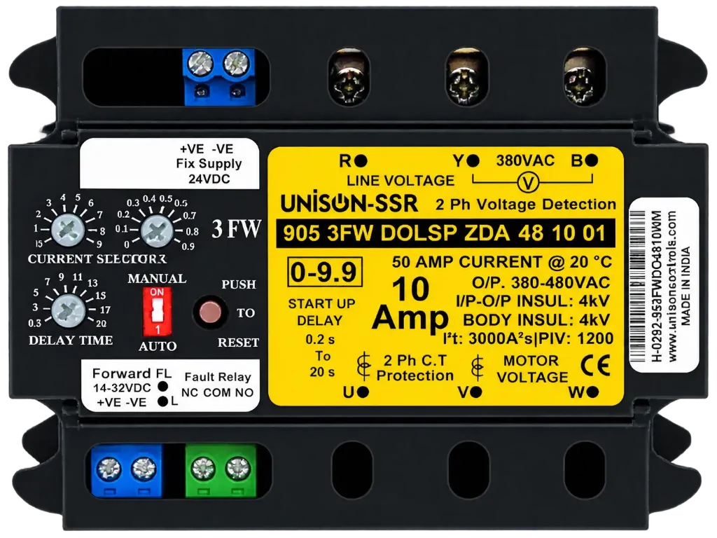 UNI 905 3FW DOLSPZDA 48 10 01
